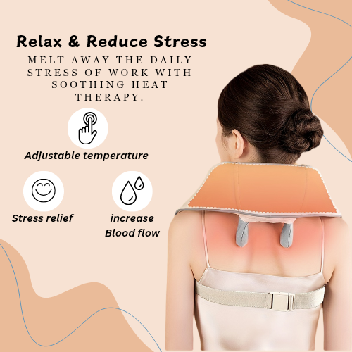 Relaxio 3D Neck massager