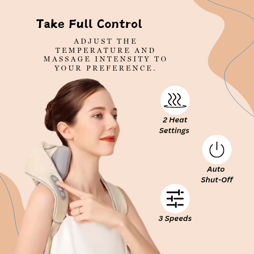 Relaxio 3D Neck massager